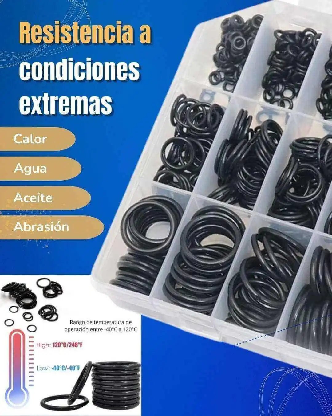 KIT DE JUNTAS DE GOMA DE  NITRILO